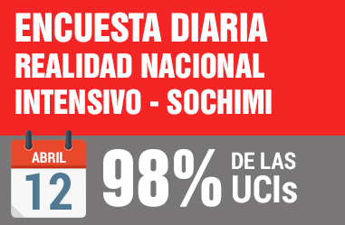 Encuesta nacional sobre ocupación de unidades criticas durante contingencia COVID19